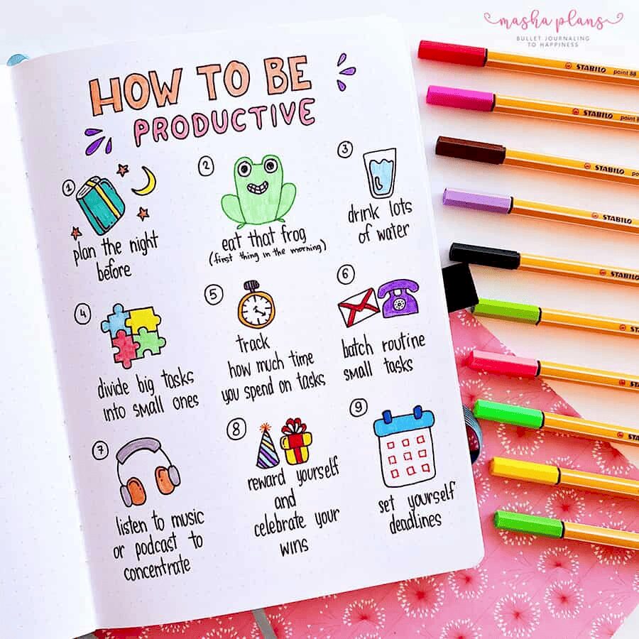 Оформлення Bullet Journal для натхнення