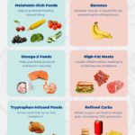 Продукти, що покращують сон