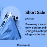 Швидкий продаж речей для додаткового доходу
