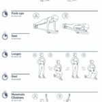 HIIT тренування для схуднення