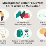 Покращення фокусу при ADHD