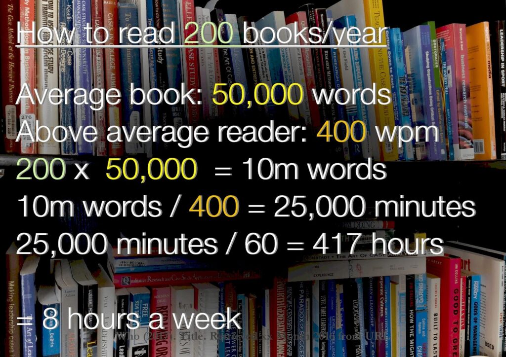 Картинка для статті про читання 200 книг за рік
