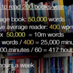 Картинка для статті про читання 200 книг за рік