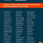 Назва для стартапу